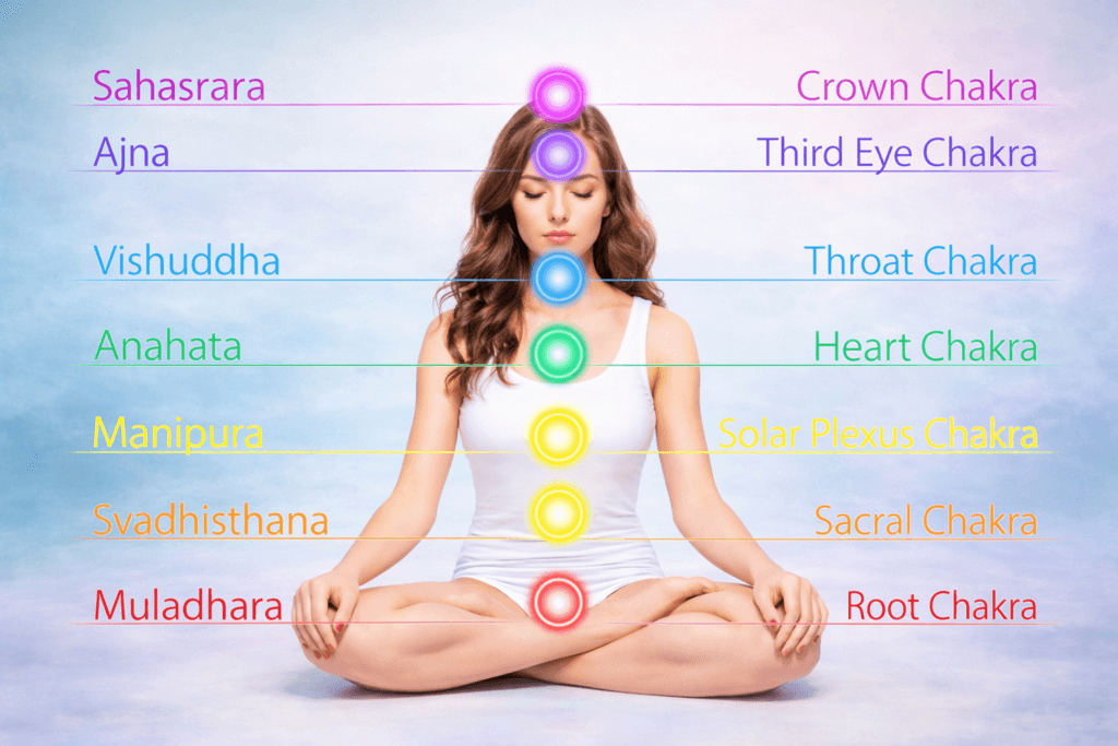 Lower Abdomen Pain Spiritual Meaning