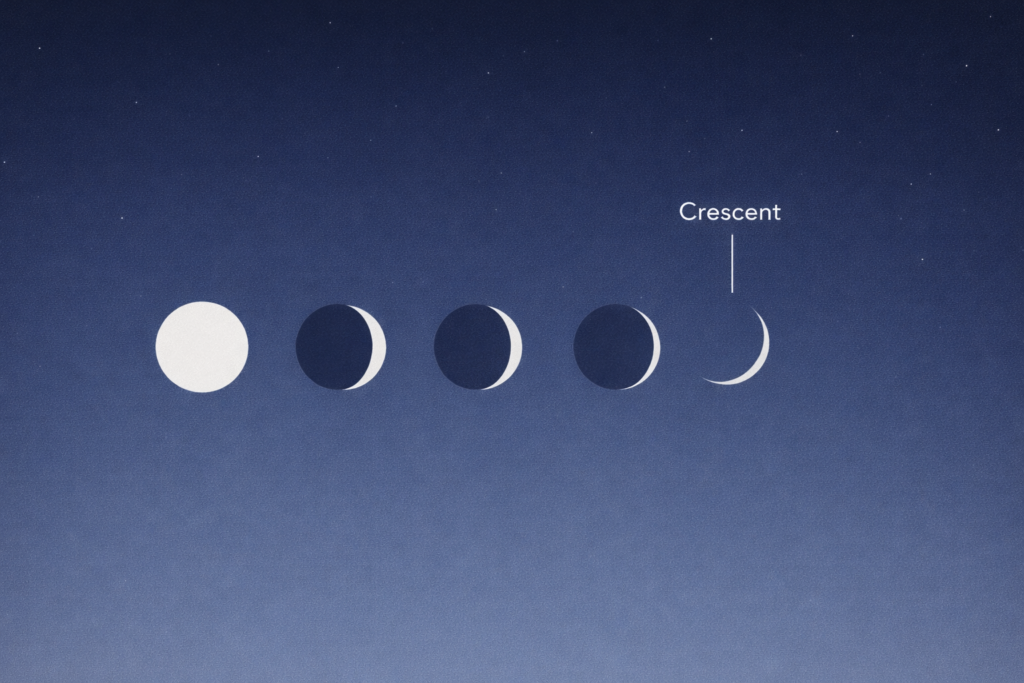 Waning Crescent Moon Spiritual Meaning